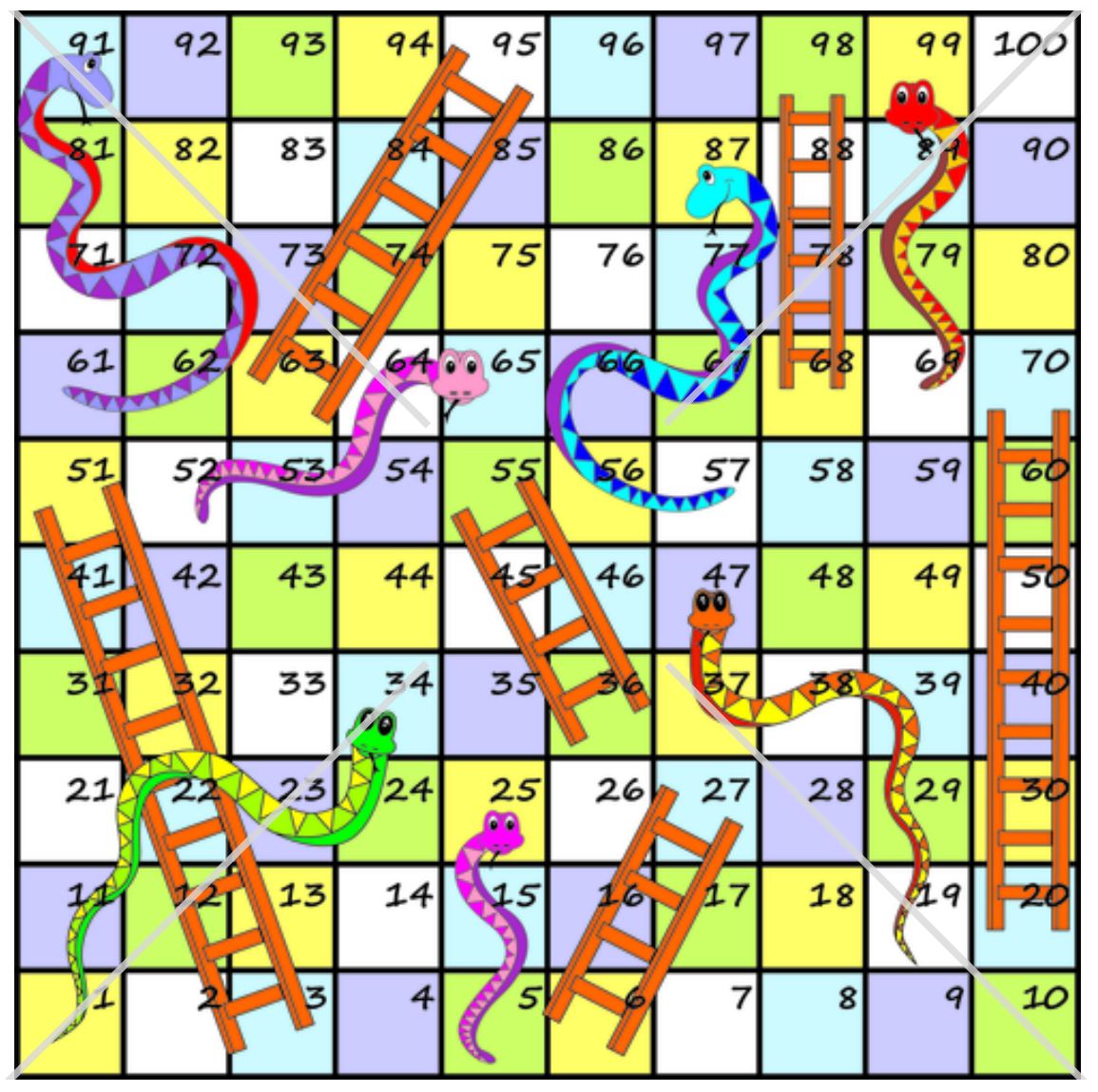 Snakes and Ladders – Make Learning Real